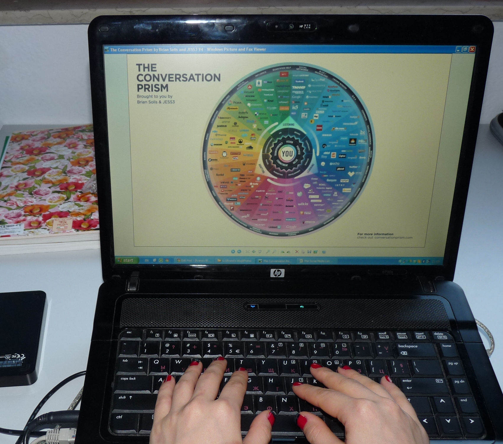The social media landscape and the conversation prism 4.0