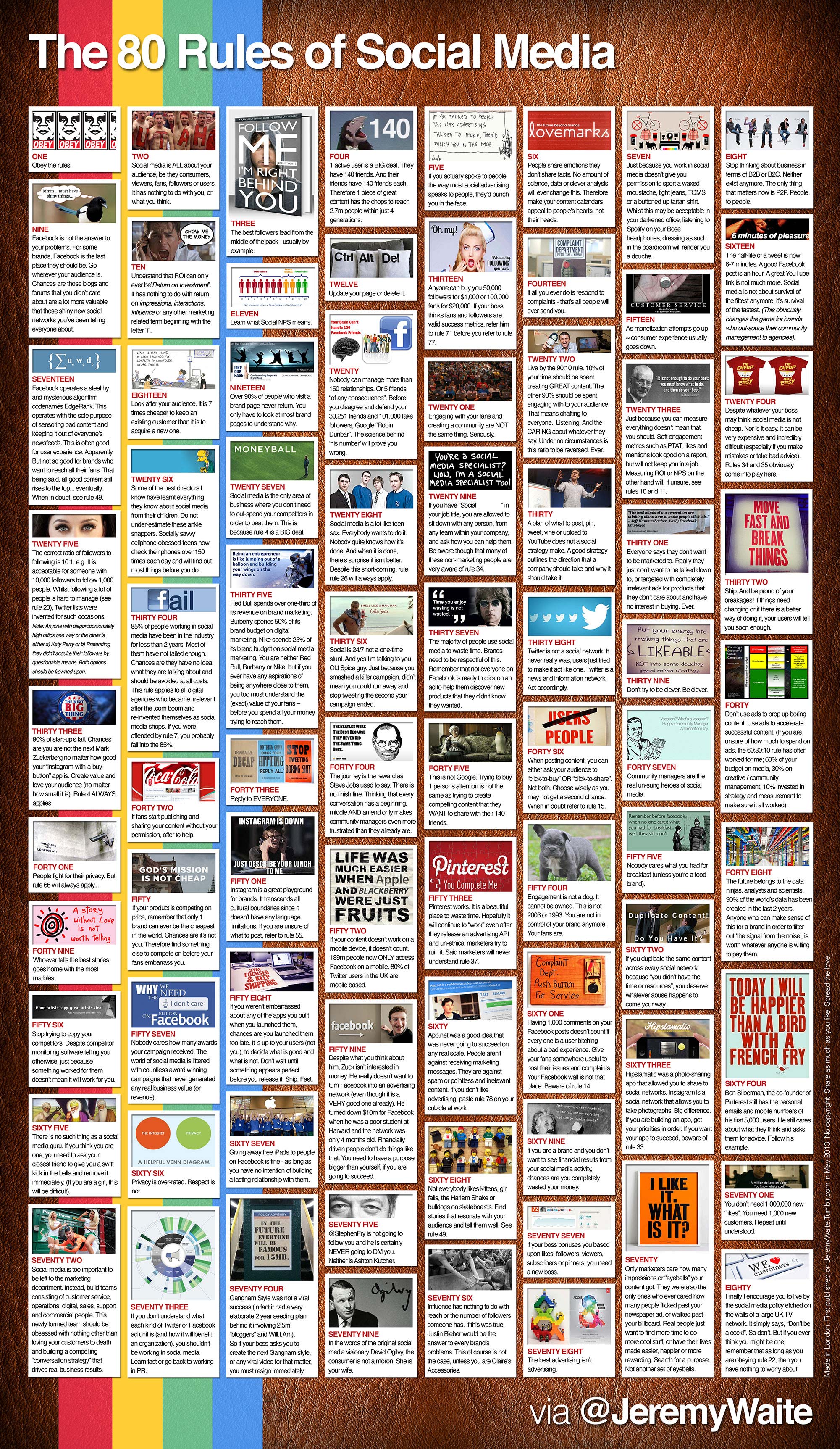 80-rules-of-social-media