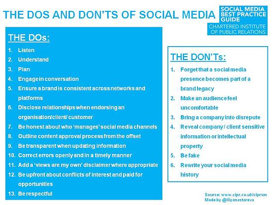 The Dos and Don’ts of Social Media