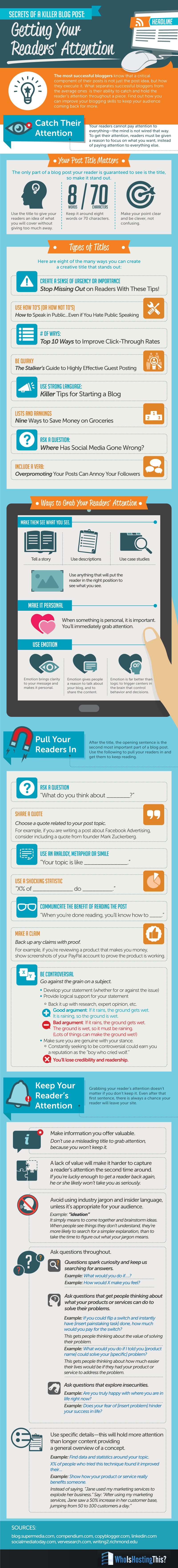 How-to-Write-a-Killer-Blog-Post-Infographic