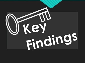 Findings-From-The-Top-Social-Media-Research-Studies-for-PR