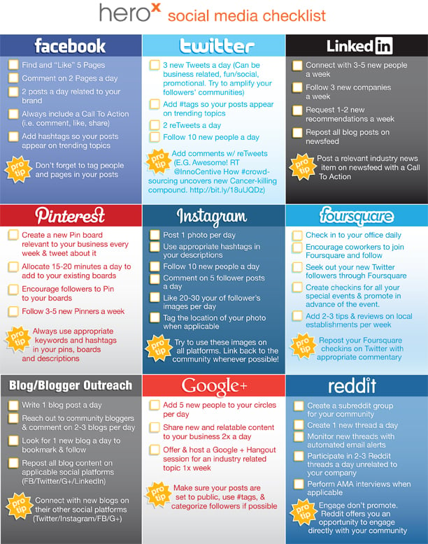 social_media_checklist_daily_activities