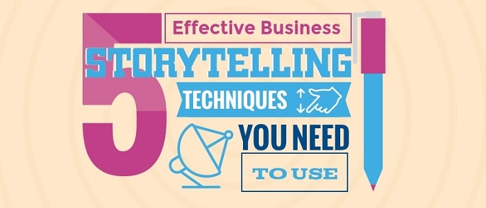 5 Effective Business Storytelling Techniques.jpg