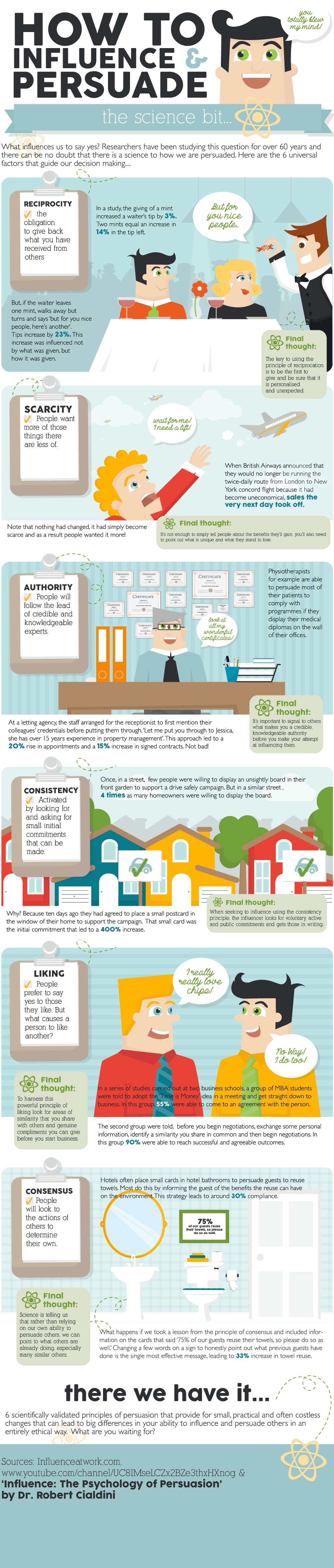 6-elements-persuasion-infographic