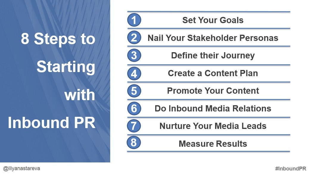 8 steps for inbound pr