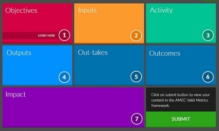 AMEC_PR_Measurement_Tool-1.jpg
