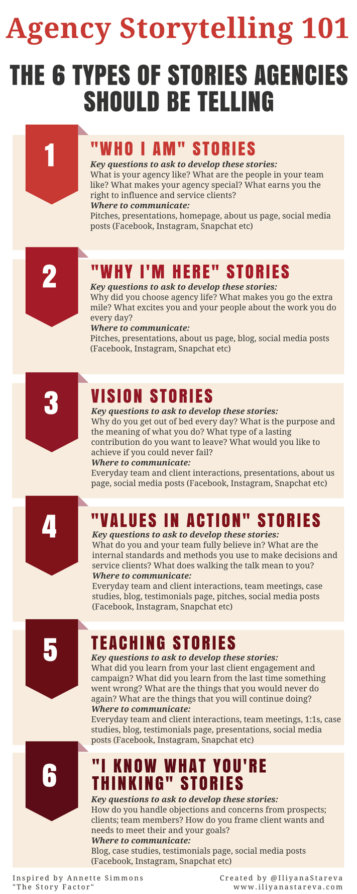 Agency_Storytelling_101_The_6_Types_of_Stories_Agencies_Should_be_Telling_Infographic.png