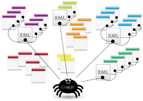 content and seo.jpg