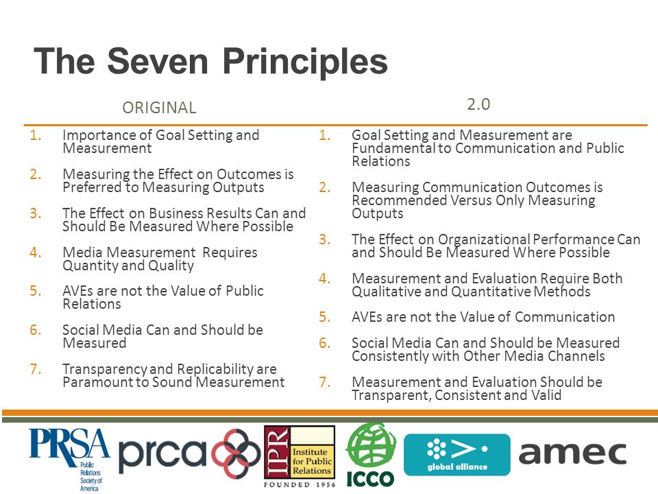 Barcelona Principles 1.0 and 2.0
