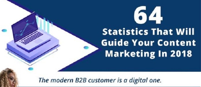 Content_Marketing_Statistics