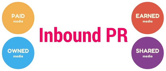 Inbound PR and the PESO model 