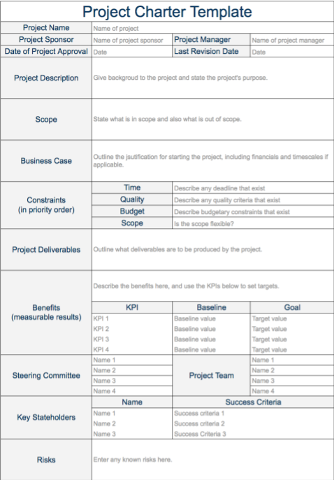 Project-Charter-Template-Example