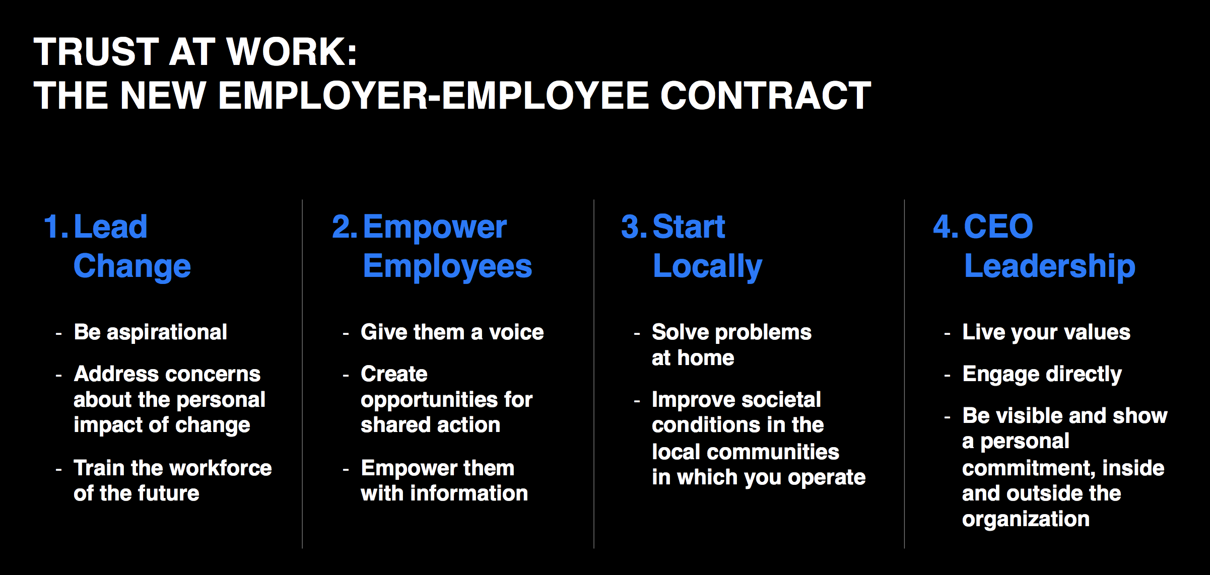 trust at work and the new contract emlpoyee-employer
