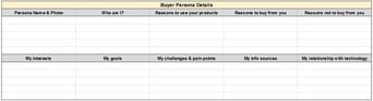 buyer persona template.jpg