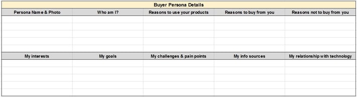 buyer persona template.jpg