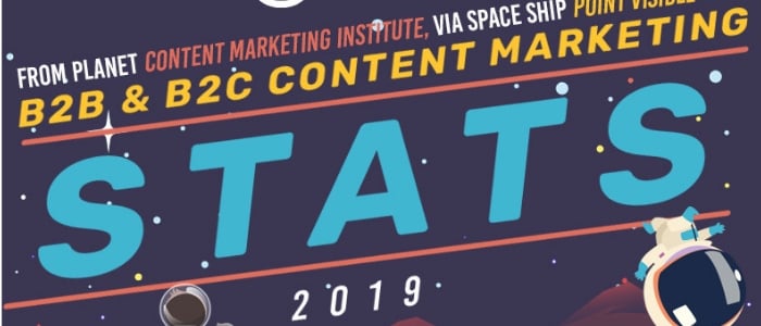 content marketing stats 2019