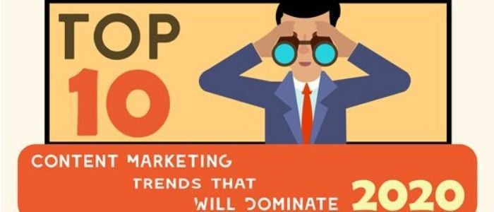 content marketing trends for 2020