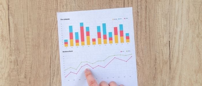 customer success ROI metrics