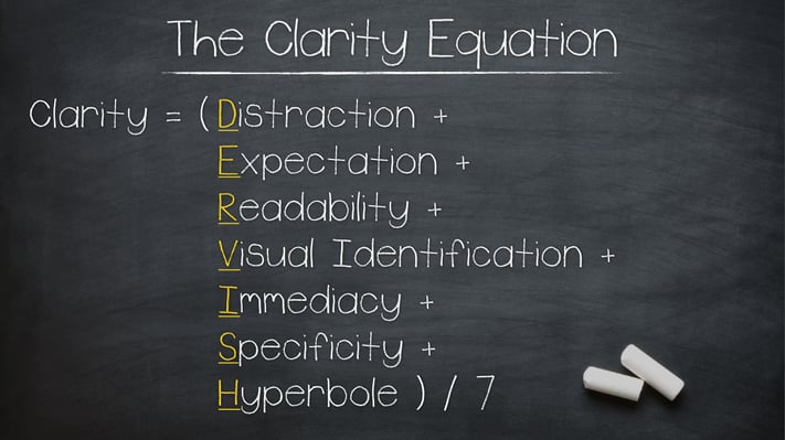 the_clarity_equation_for_perfect_landing_pages.png