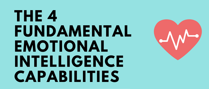 4_fundamental_emotional_intelligence_capabilities.png