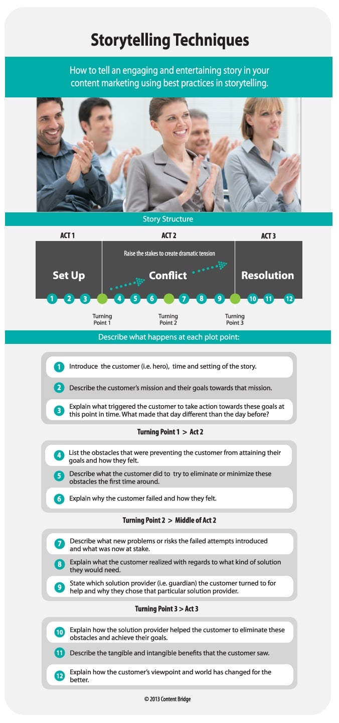 Storytelling-Techniques-infographic