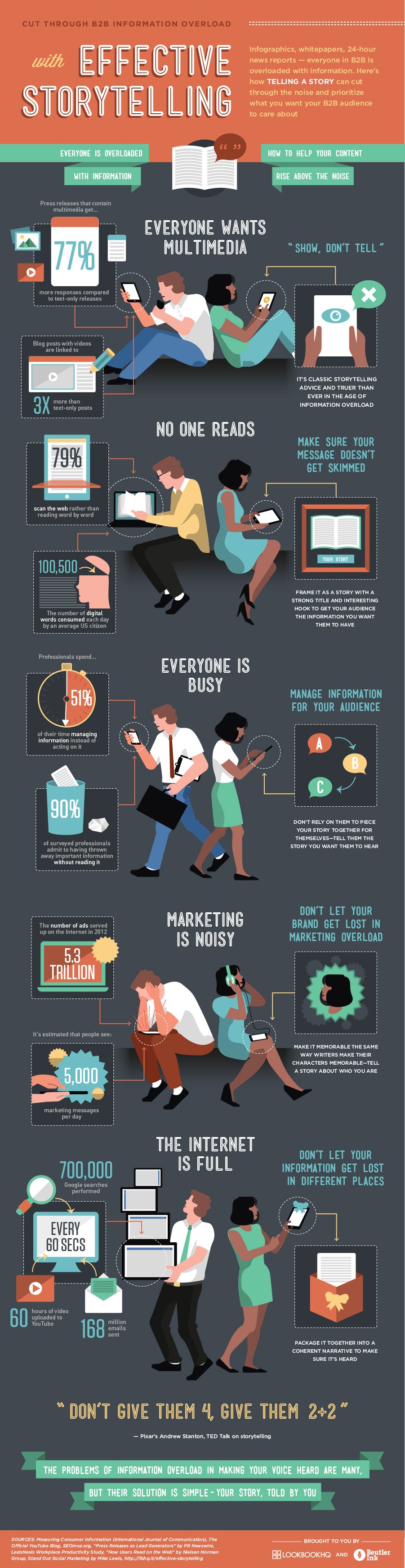 effective_storytelling_information_overload_infographic