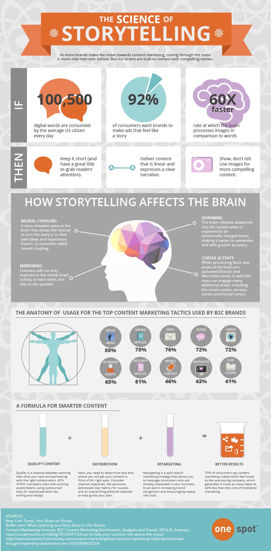 the-science-of-storytelling-infographic